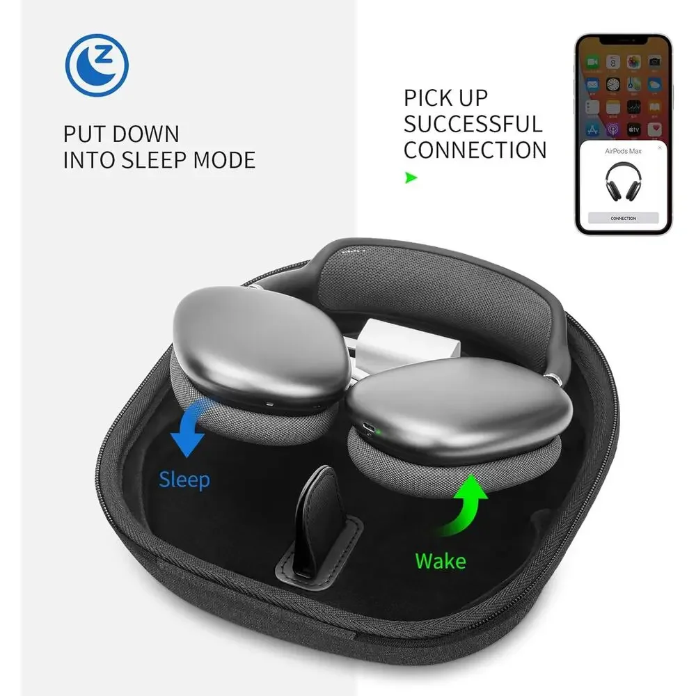 New Smart Case for Apple AirPods Max Supports Sleep Mode, Hard Organizer Bag - Picture 4 of 7